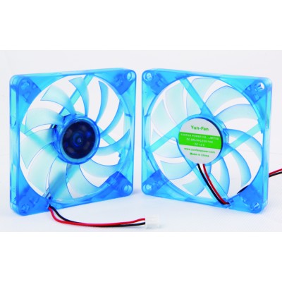ventilator fan 5010 dc fan 24v fan dc 24v low nois fan low speed fan ventilation fan manufacturers motor dc 12 volt blower fan motor fans manufacturer fan guard grill ac cooling fan brushless dc fans