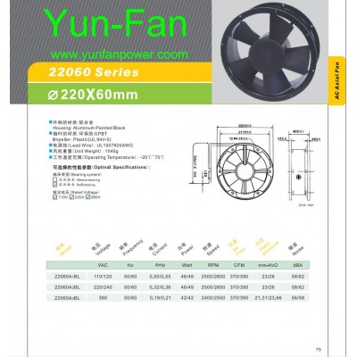 AC FAN-22060