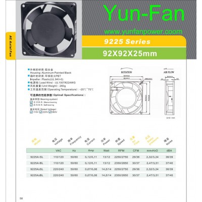 AC FAN-9225