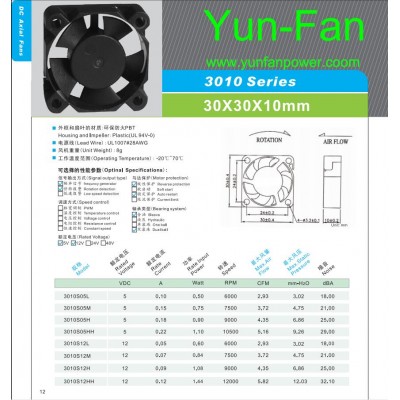 DC FAN-3010