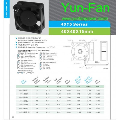 DC FAN-4015