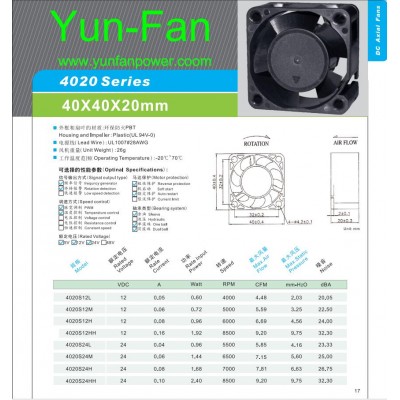 DC FAN-4020