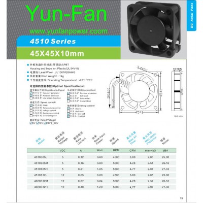DC FAN-4510