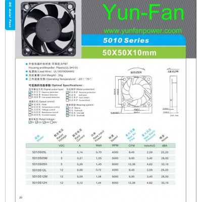 DC FAN-5010