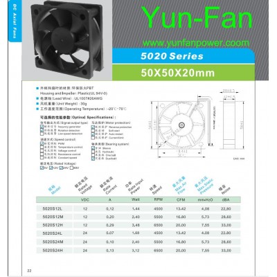 DC FAN-5020