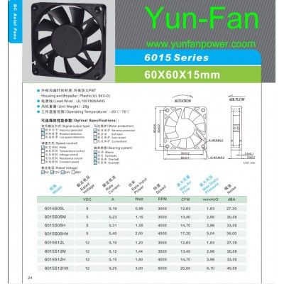 DC FAN-6015