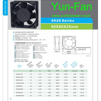 DC FAN-6025