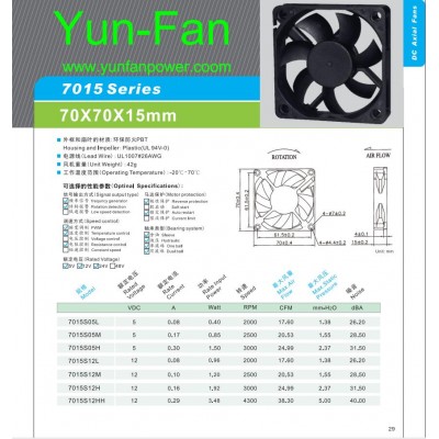 DC FAN-7015