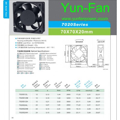 DC FAN-7020