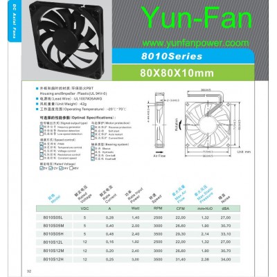 DC FAN-8010