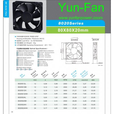 DC FAN-8020