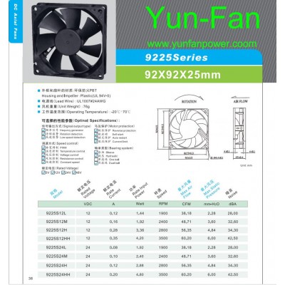 DC FAN-9225