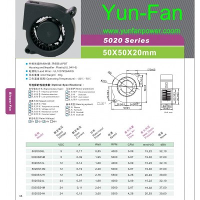 DC BLOWER FAN-5020